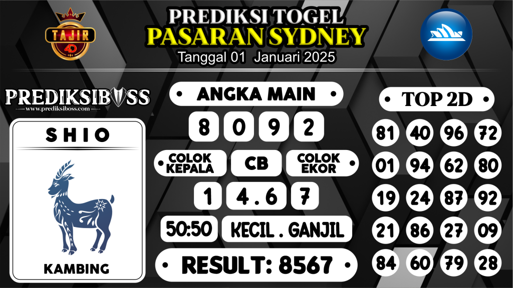 https://prediksibosstrio.com/prediksi-boss-togel-sidney-rabu-01-januari-2025/
