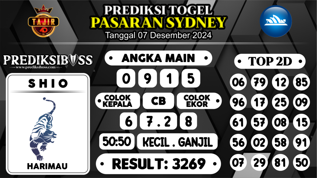 https://prediksibosstrio.com/prediksi-boss-togel-sidney-sabtu-07-desember-2024/