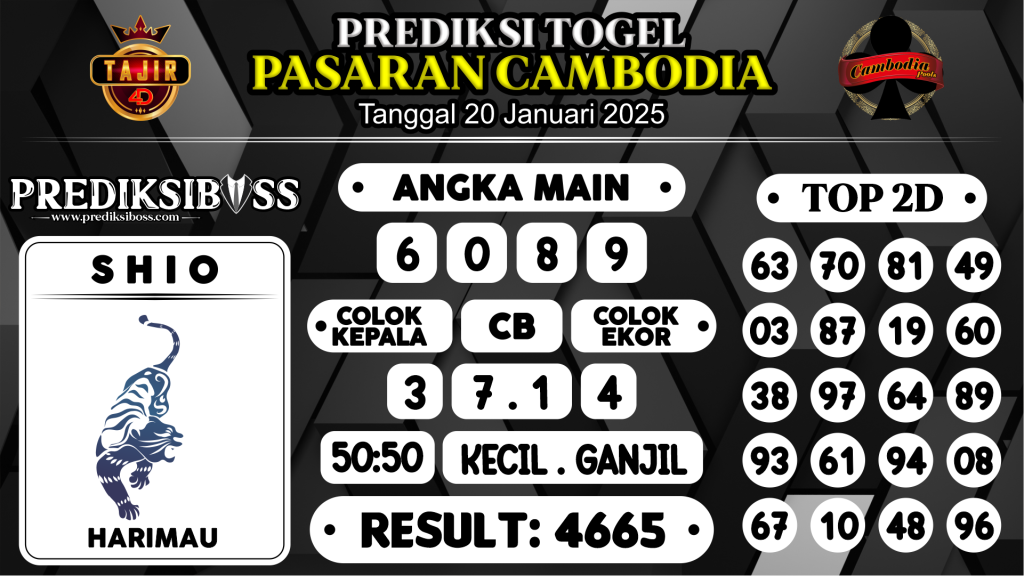 https://prediksibosstrio.com/prediksi-boss-togel-cambodia-senin-20-januari-2025/