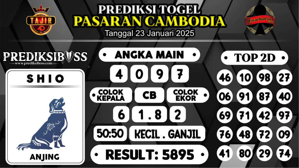 https://prediksibosstrio.com/prediksi-boss-togel-cambodia-kamis-23-januari-2025/