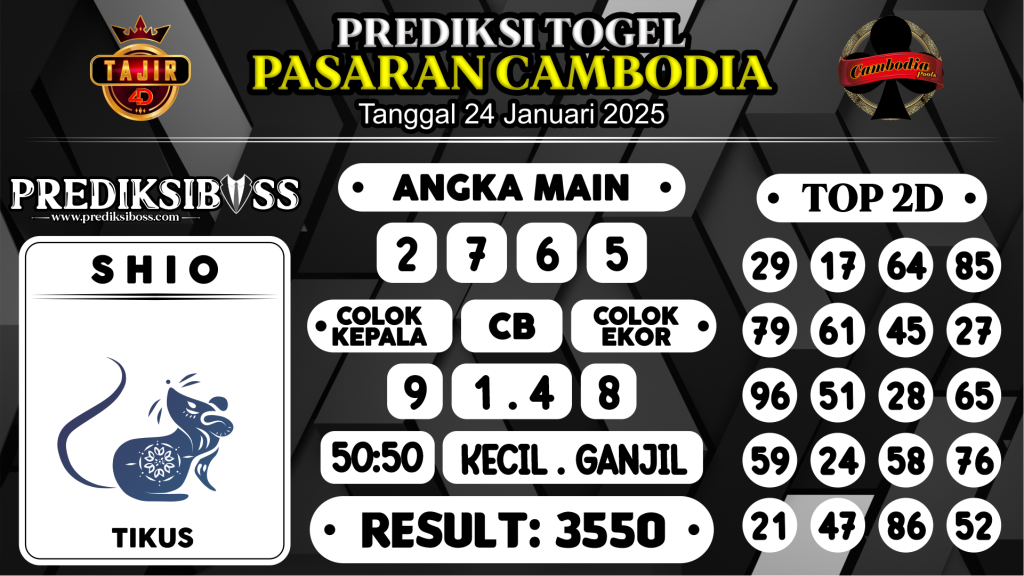 https://prediksibosstrio.com/prediksi-boss-togel-cambodia-jumat-24-januari-2025/