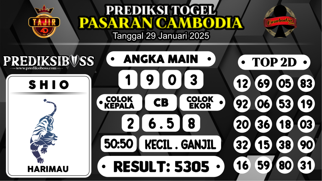 https://prediksibosstrio.com/prediksi-boss-togel-cambodia-rabu-29-januari-2025/
