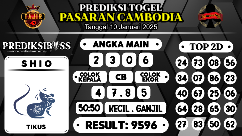 https://prediksibosstrio.com/prediksi-boss-togel-cambodia-jumat-10-januari-2025/