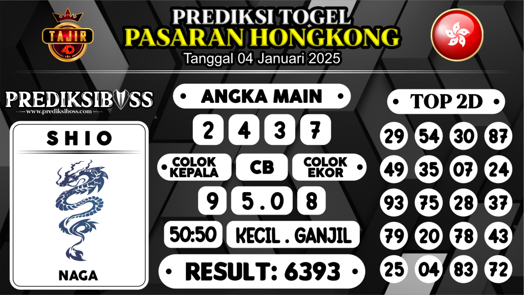 https://prediksibosstrio.com/prediksi-boss-togel-hk-sabtu-04-januari-2025/