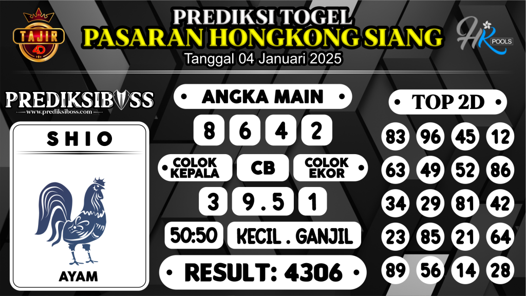 https://prediksibosstrio.com/prediksi-boss-togel-hk-siang-sabtu-04-januari-2025/