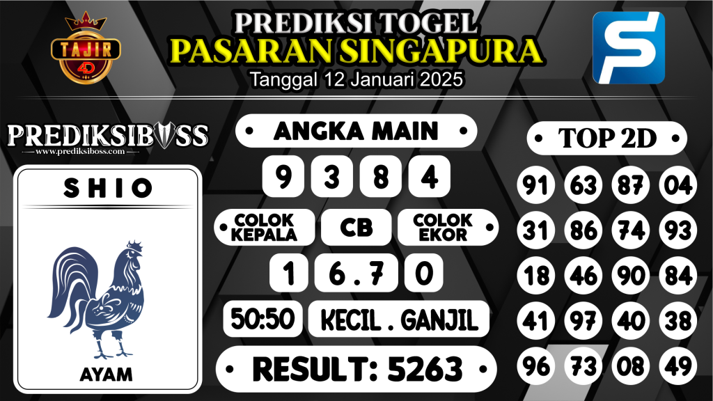 https://prediksibosstrio.com/prediksi-boss-togel-sgp-minggu-12-januari-2025/