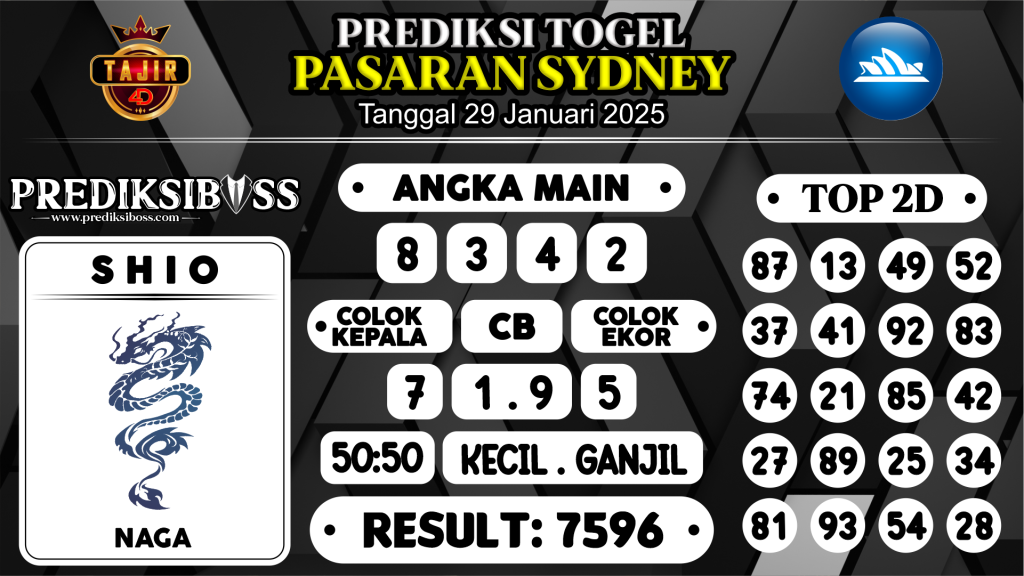 https://prediksibosstrio.com/prediksi-boss-togel-sidney-rabu-29-januari-2025/