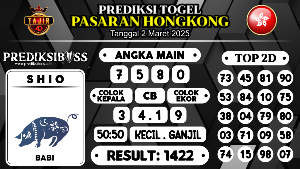 https://prediksibosstrio.com/prediksi-boss-togel-hk-minggu-2-maret-2025/