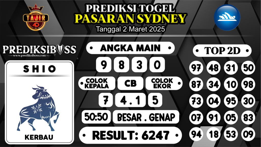 https://prediksibosstrio.com/prediksi-boss-togel-sidney-minggu-2-maret-2025/