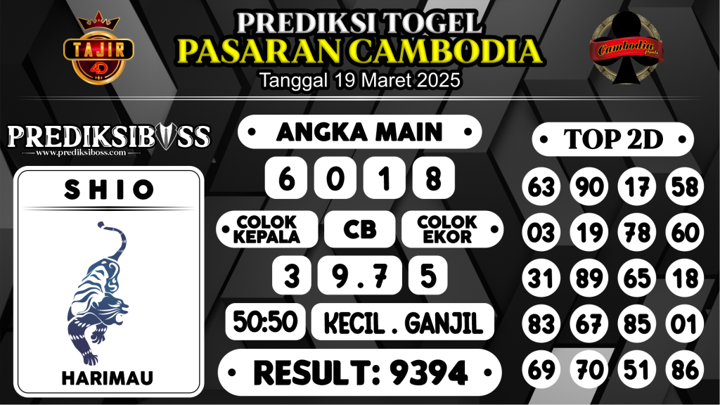 https://prediksibosstrio.com/prediksi-boss-togel-cambodia-rabu-19-maret-2025/