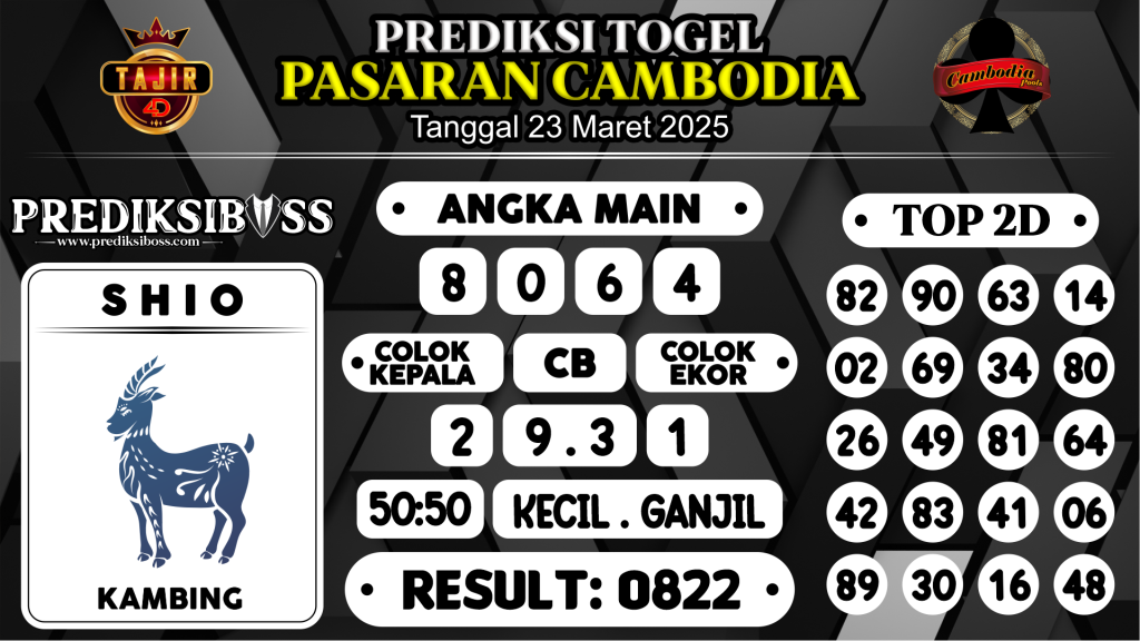 https://prediksibosstrio.com/prediksi-boss-togel-cambodia-minggu-23-maret-2025/