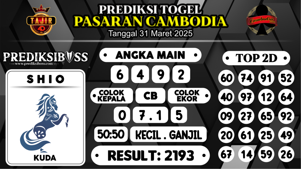 https://prediksibosstrio.com/prediksi-boss-togel-cambodia-senin-31-maret-2025/