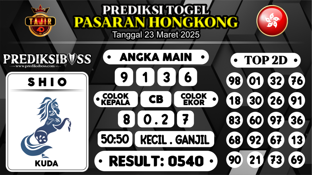 https://prediksibosstrio.com/prediksi-boss-togel-hk-minggu-23-maret-2025/