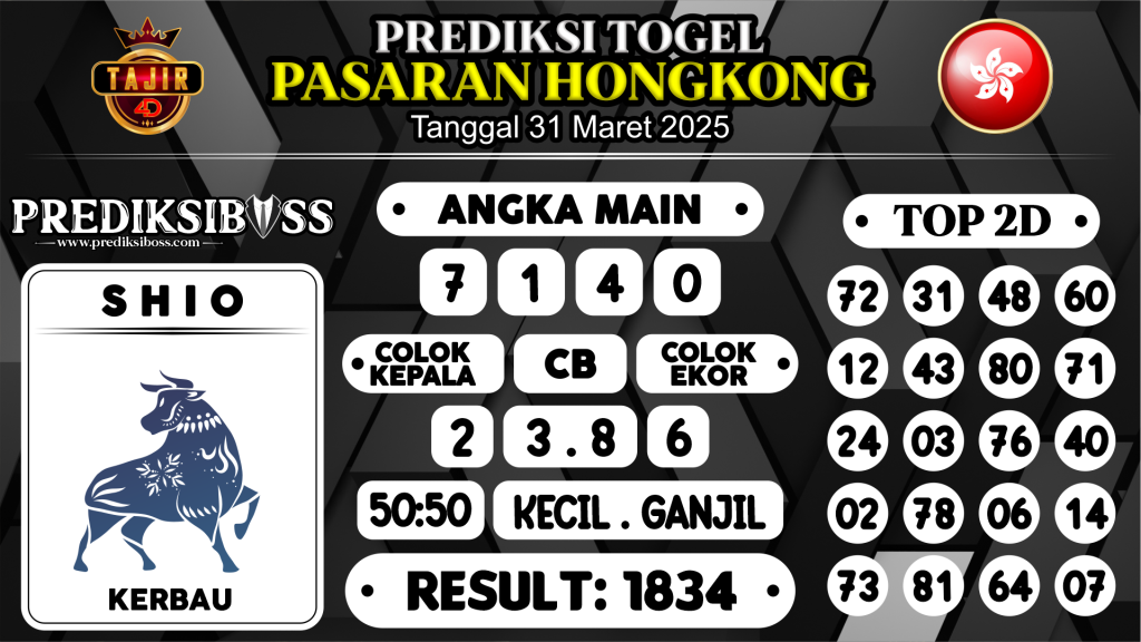 https://prediksibosstrio.com/prediksi-boss-togel-hk-senin-31-maret-2025/