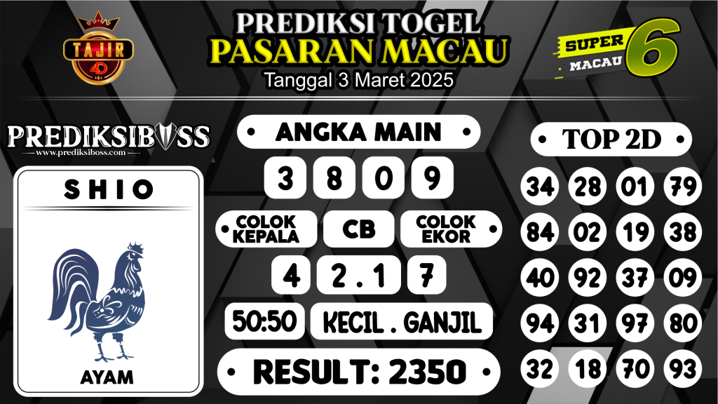 https://prediksibosstrio.com/prediksi-boss-togel-macau-senin-3-maret-2025/