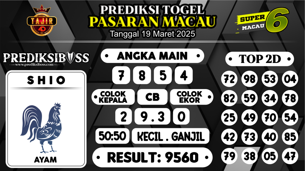 https://prediksibosstrio.com/prediksi-boss-togel-macau-rabu-19-maret-2025/