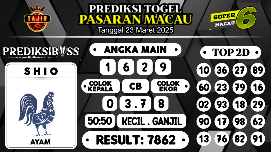 https://prediksibosstrio.com/prediksi-boss-togel-macau-minggu-23-maret-2025/