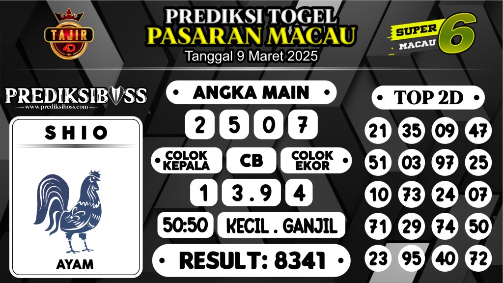 https://prediksibosstrio.com/prediksi-boss-togel-macau-minggu-9-maret-2025/