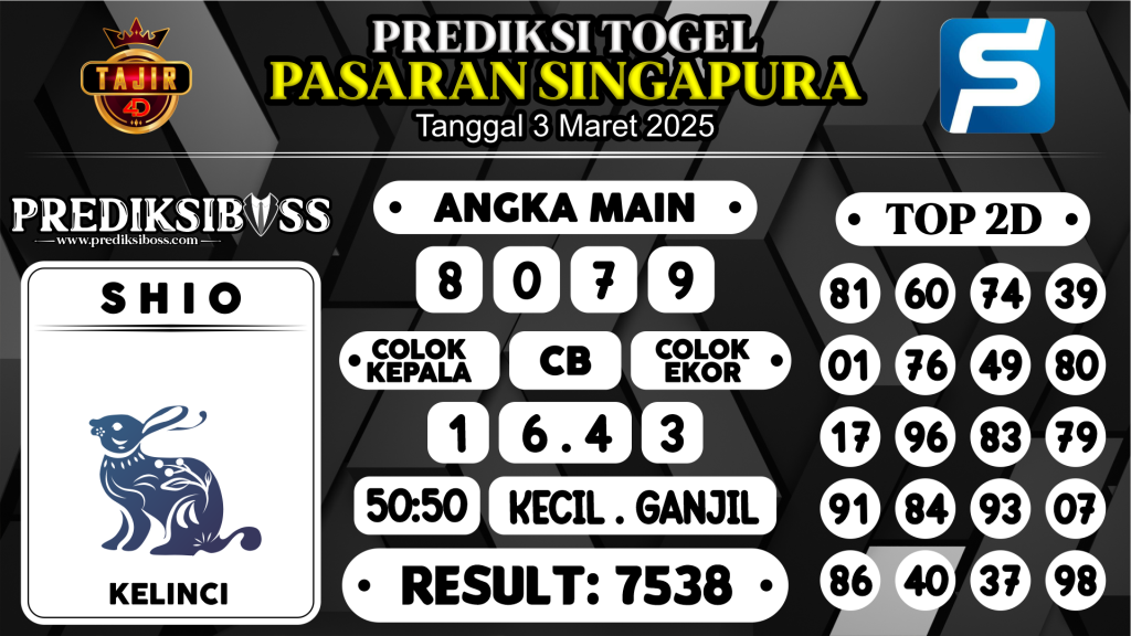 https://prediksibosstrio.com/prediksi-boss-togel-sgp-senin-3-maret-2025/