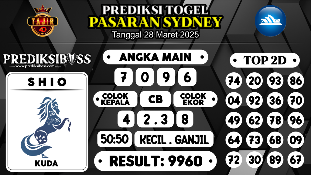 https://prediksibosstrio.com/prediksi-boss-togel-sidney-jumat-28-maret-2025/