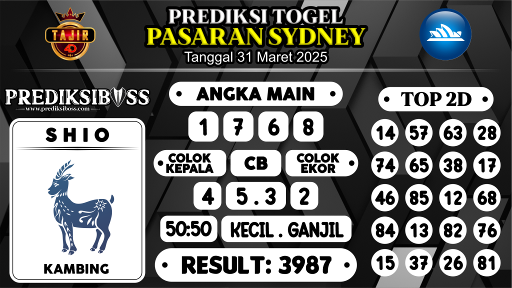 https://prediksibosstrio.com/prediksi-boss-togel-sidney-senin-31-maret-2025/