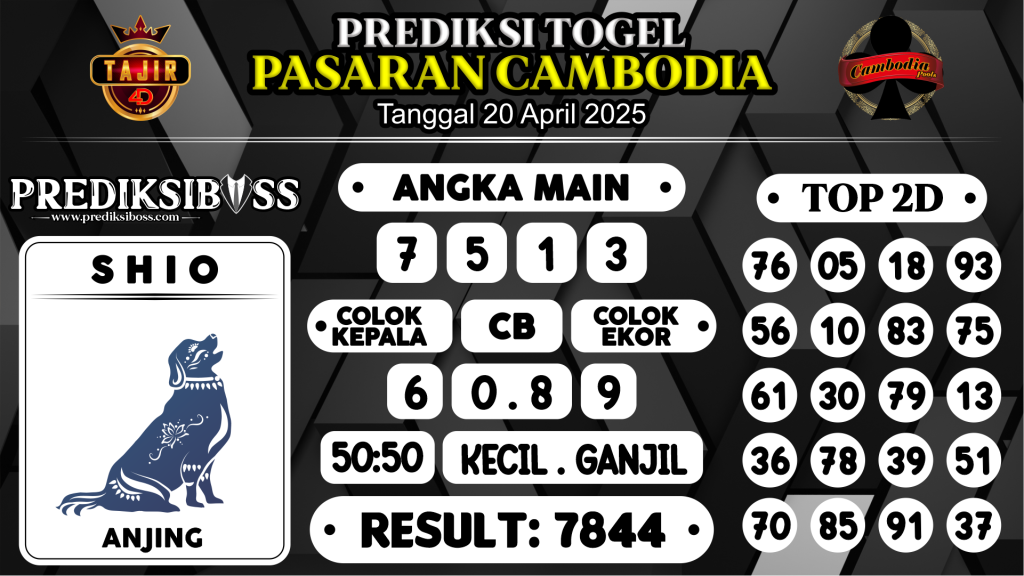 https://prediksibosstrio.com/prediksi-boss-togel-cambodia-minggu-20-april-2025/