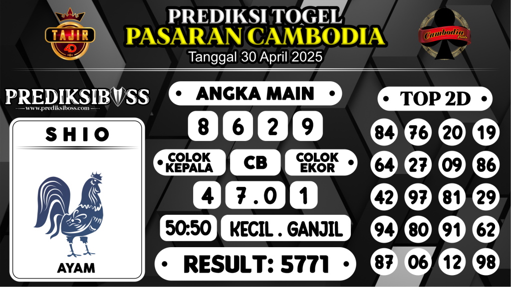 https://prediksibosstrio.com/prediksi-boss-togel-cambodia-rabu-30-april-2025/