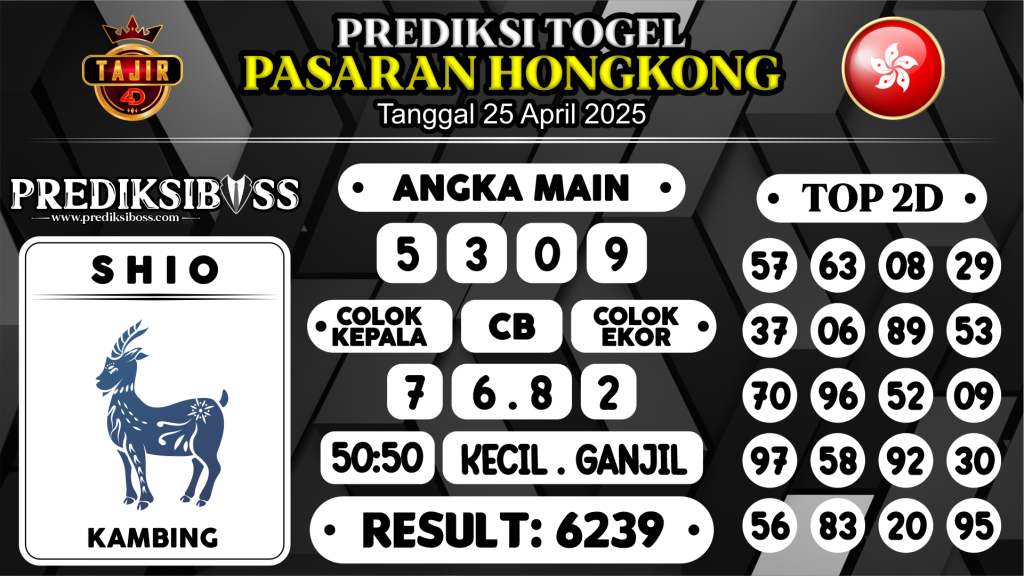 https://prediksibosstrio.com/prediksi-boss-togel-hk-jumat-25-april-2025/