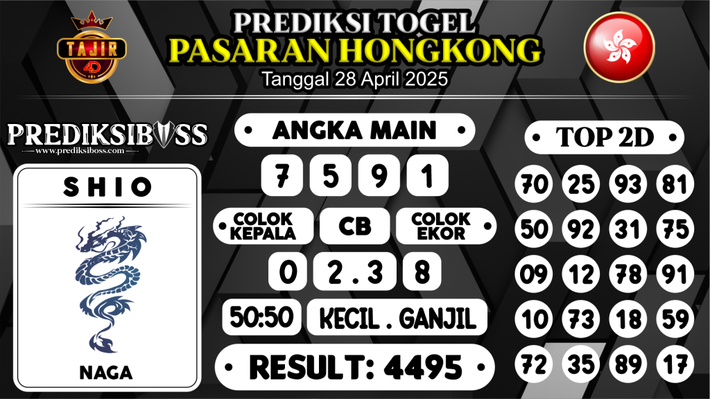 https://prediksibosstrio.com/prediksi-boss-togel-hk-senin-28-april-2025/