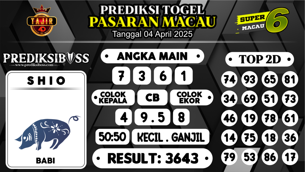 https://prediksibosstrio.com/prediksi-boss-togel-macau-jumat-04-april-2025/