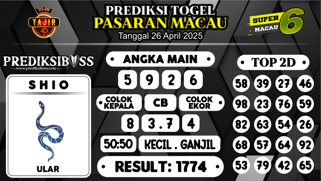 https://prediksibosstrio.com/prediksi-boss-togel-macau-sabtu-26-april-2025/