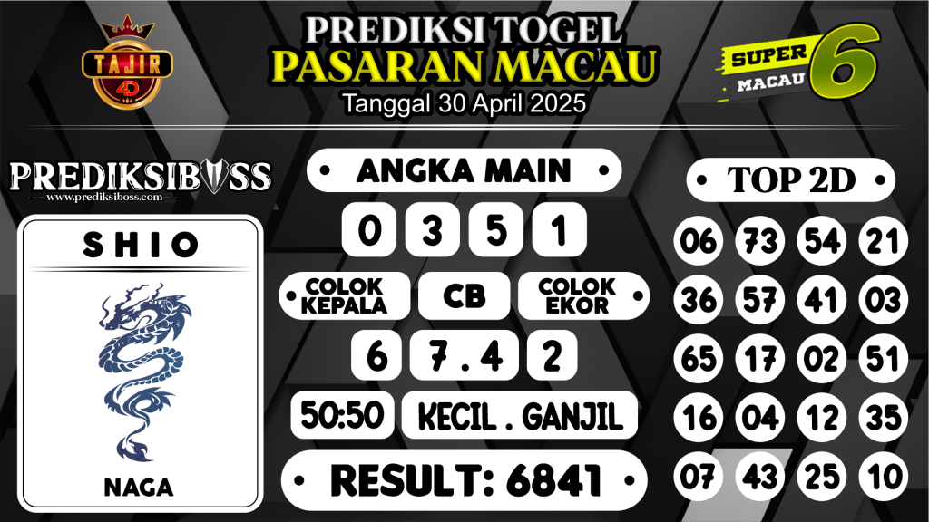 https://prediksibosstrio.com/prediksi-boss-togel-macau-rabu-30-april-2025/