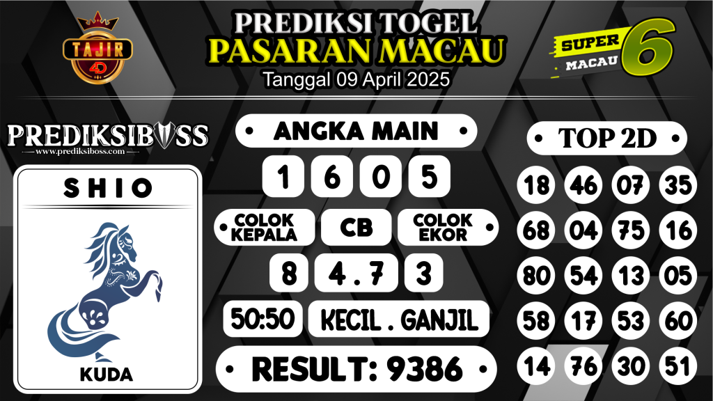https://prediksibosstrio.com/prediksi-boss-togel-macau-rabu-09-april-2025/