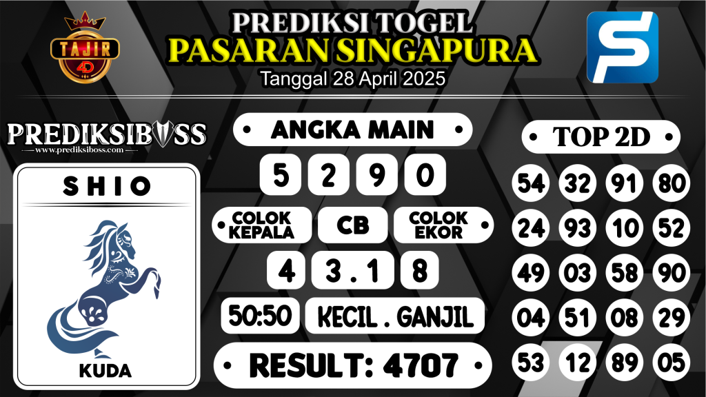 https://prediksibosstrio.com/prediksi-boss-togel-sgp-senin-28-april-2025/