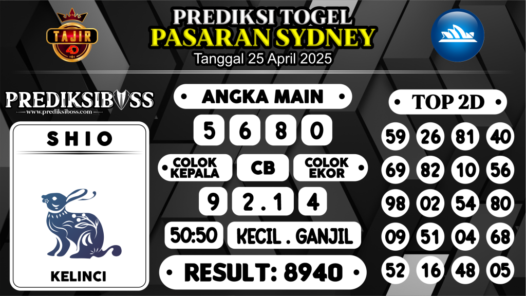 https://prediksibosstrio.com/prediksi-boss-togel-sidney-jumat-25-april-2025/