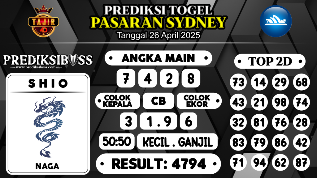https://prediksibosstrio.com/prediksi-boss-togel-sidney-sabtu-26-april-2025/