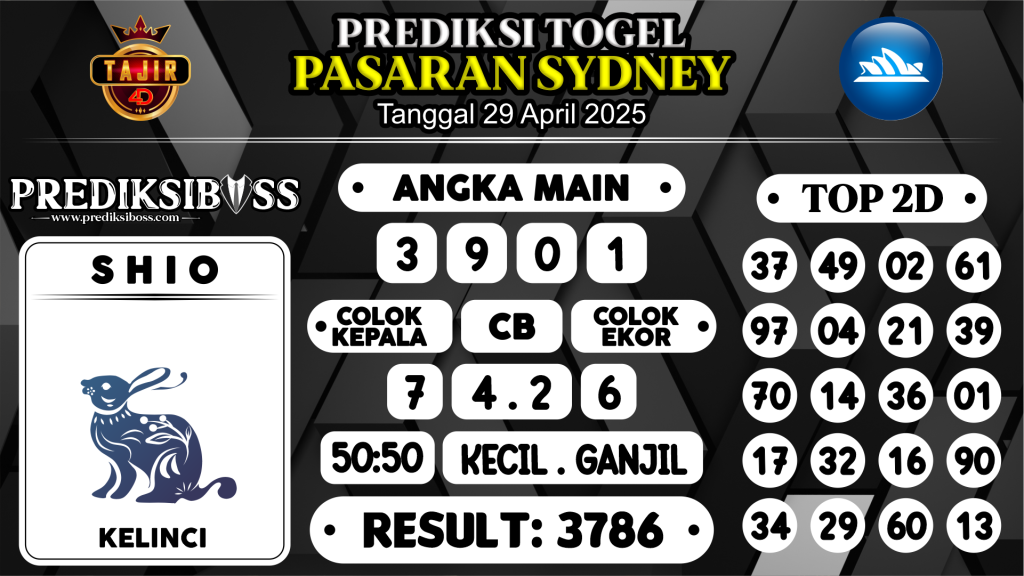 https://prediksibosstrio.com/prediksi-boss-togel-sidney-selasa-29-april-2025/
