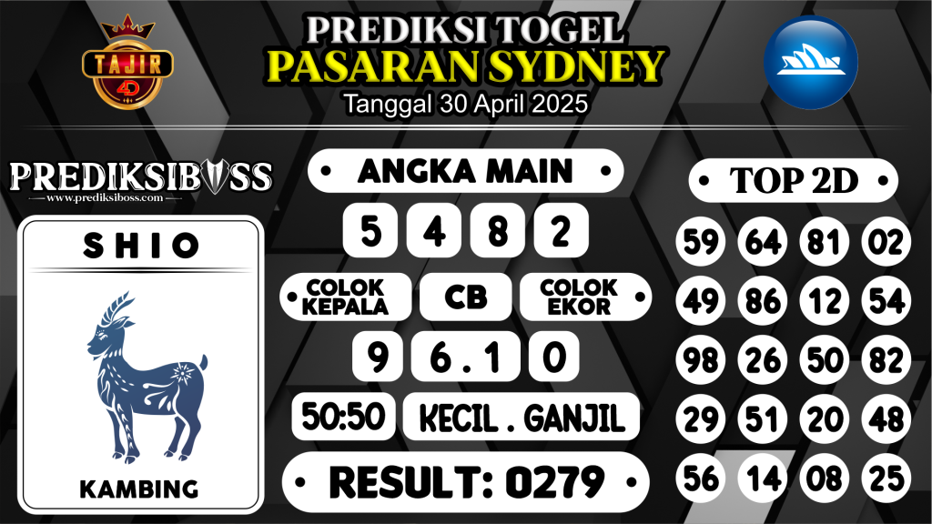 https://prediksibosstrio.com/prediksi-boss-togel-sidney-rabu-30-april-2025/