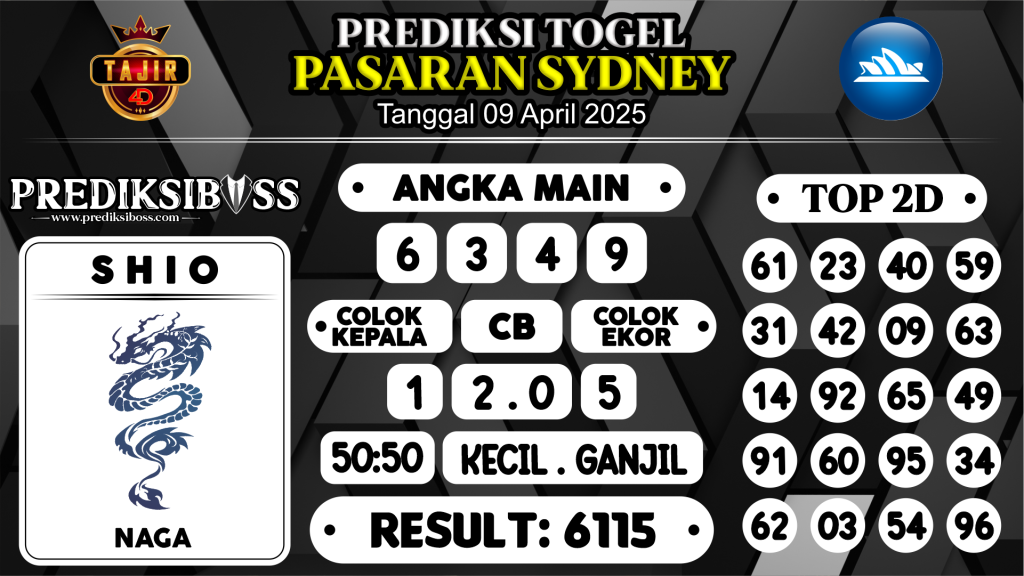 https://prediksibosstrio.com/prediksi-boss-togel-sidney-rabu-09-april-2025/