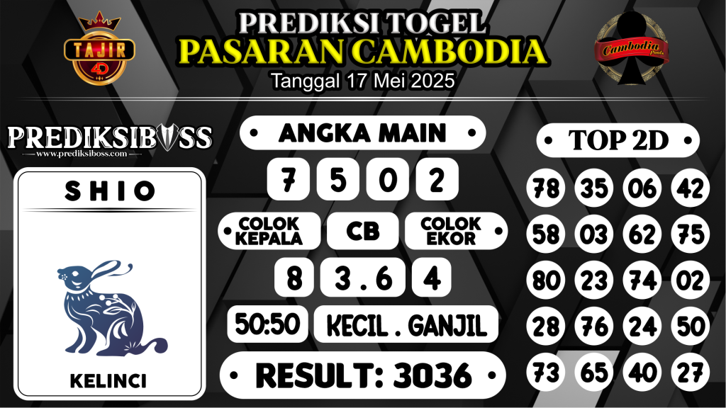 https://prediksibosstrio.com/prediksi-boss-togel-cambodia-sabtu-17-mei-2025/