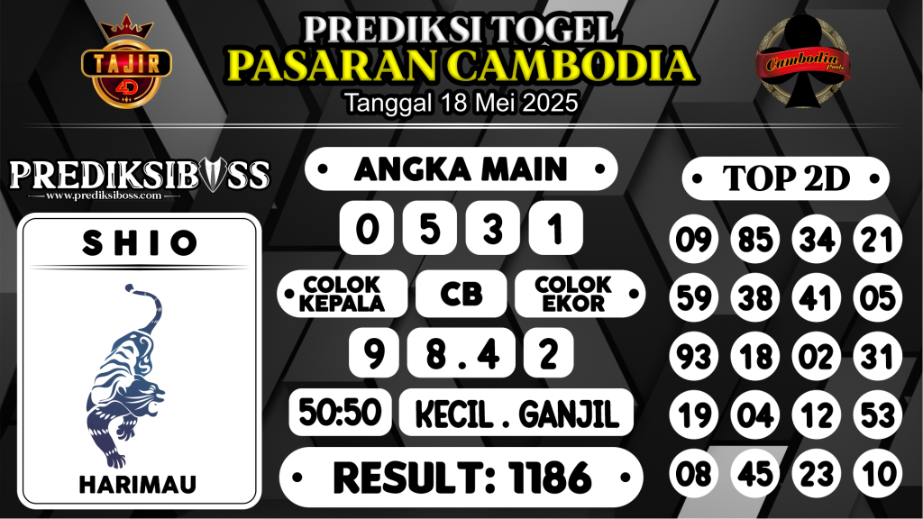 https://prediksibosstrio.com/prediksi-boss-togel-cambodia-minggu-18-mei-2025/
