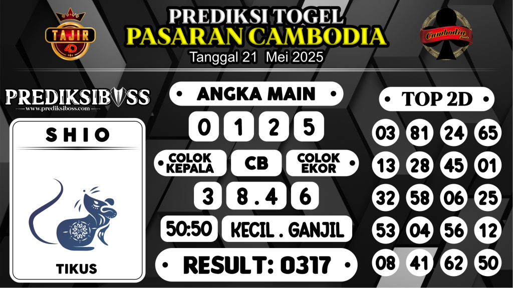 https://prediksibosstrio.com/prediksi-boss-togel-cambodia-rabu-21-mei-2025/
