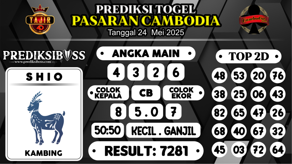 https://prediksibosstrio.com/prediksi-boss-togel-cambodia-sabtu-24-mei-2025/