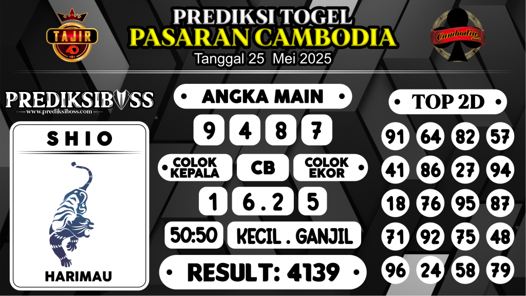 https://prediksibosstrio.com/prediksi-boss-togel-cambodia-minggu-25-mei-2025/