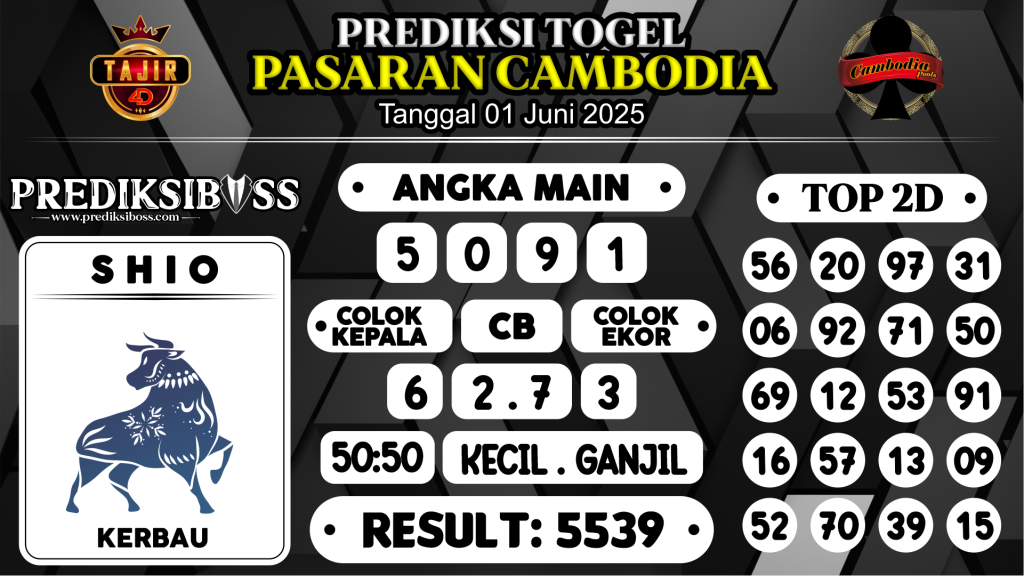 https://prediksibosstrio.com/prediksi-boss-togel-cambodia-minggu-01-juni-2025/