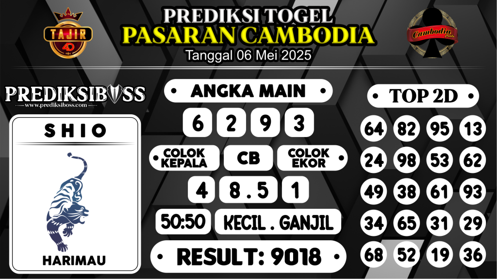 https://prediksibosstrio.com/prediksi-boss-togel-cambodia-selasa-06-mei-2025/