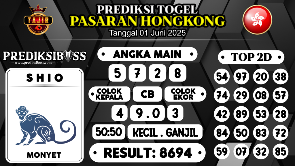 https://prediksibosstrio.com/prediksi-boss-togel-hk-minggu-01-juni-2025/