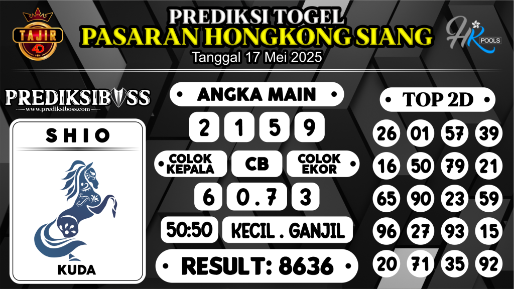 https://prediksibosstrio.com/prediksi-boss-togel-hk-siang-sabtu-17-mei-2025/