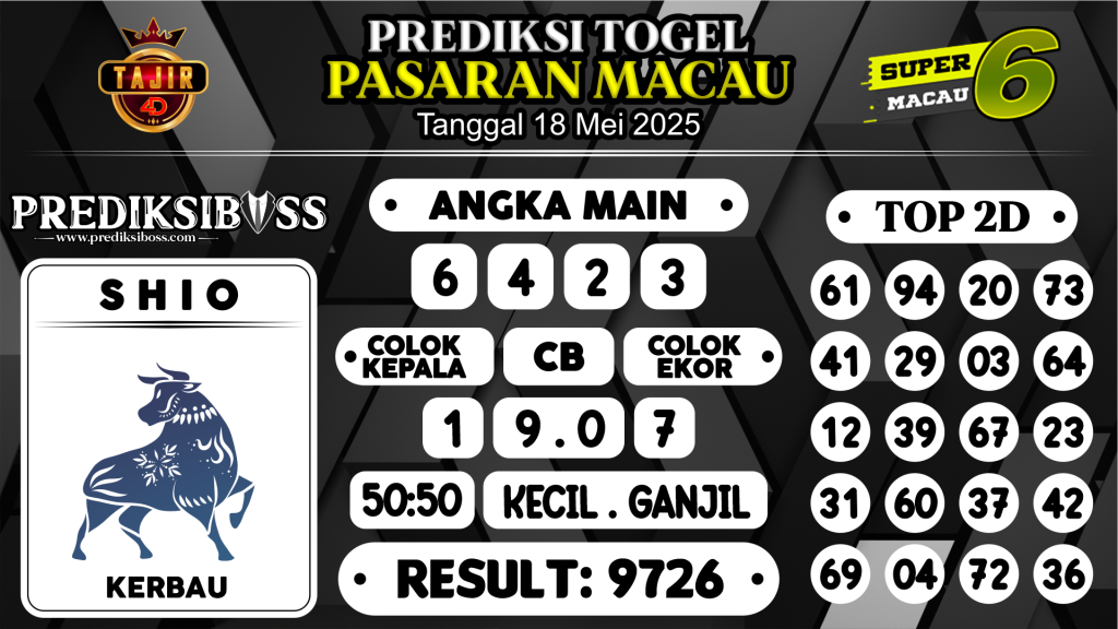 https://prediksibosstrio.com/prediksi-boss-togel-macau-minggu-18-mei-2025/
