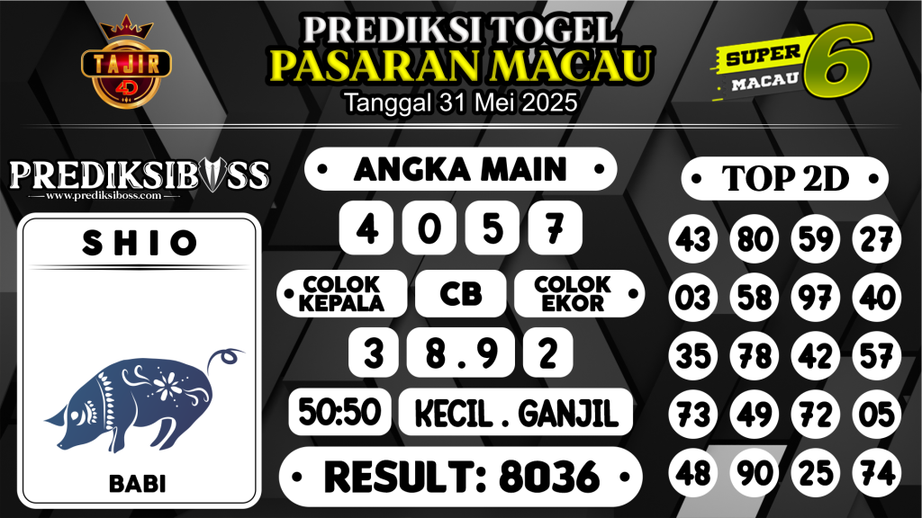 https://prediksibosstrio.com/prediksi-boss-togel-macau-sabtu-31-mei-2025/